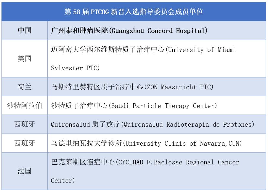 尊龙凯时--人生就是博-官网APP